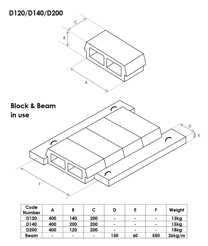 Pre-cast Cement Block Beam Suspended Flooring System